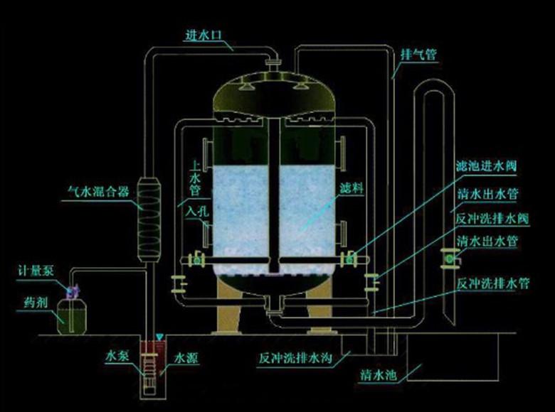 �iɰ���F�i�^(gu��)�V���Ĺ�ˇ����